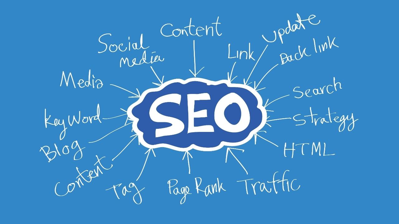 The Importance of SEO for Online Success